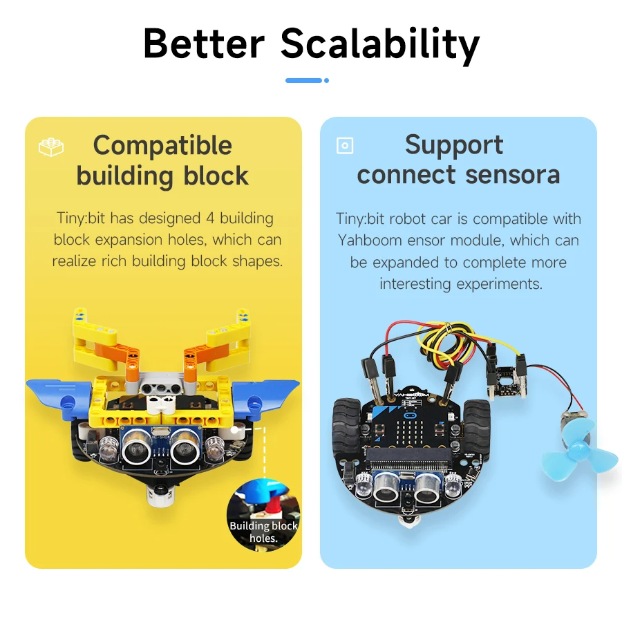 Robot Car With WiFi Camera Module Programmable Toy