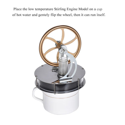 Heat Steam Learning Education Tool to understand the working principle