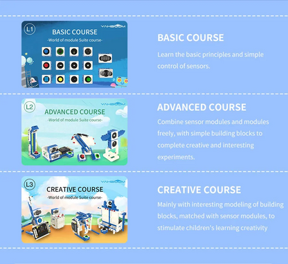 21 in 1 Microbit V2 Robotics Kit DIY Electronic Sensor Kit