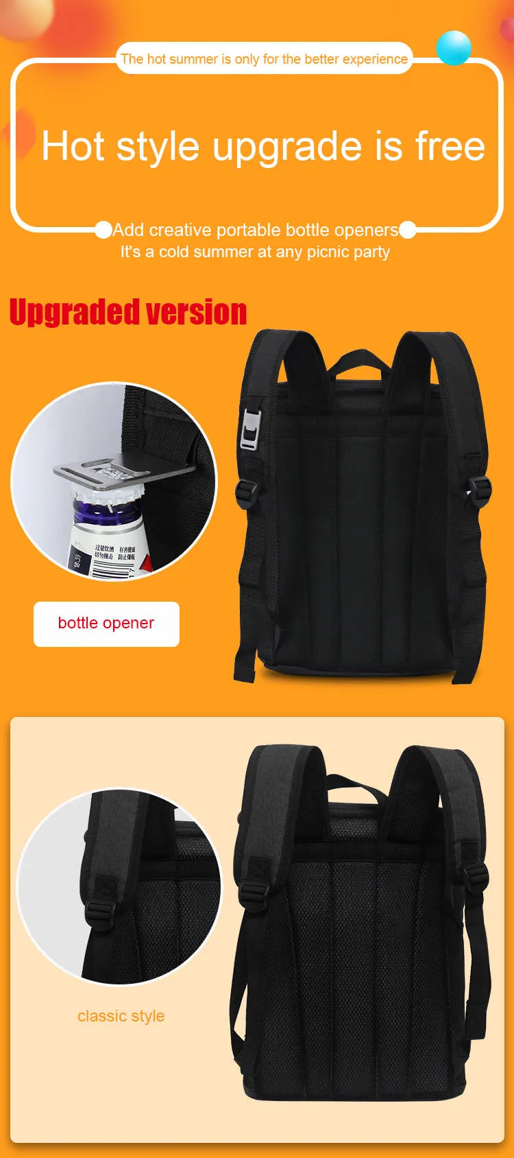 DENUONISS 20L Thermal Cooler Backpack Multi layered Insulated Backpack