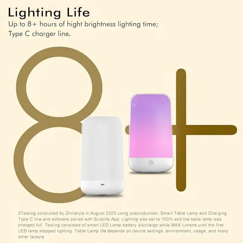 Smart LED Bedsides Lamp Night Light RGB Dimmable Touch Light