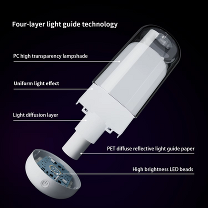 Smart LED Bedsides Lamp Night Light RGB Dimmable Touch Light