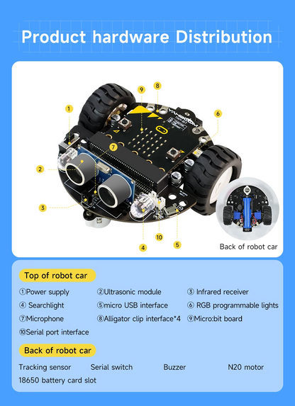 Robot Car With WiFi Camera Module Programmable Toy
